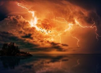 Kiedy mija zagrożenie SIDS? Kiedy mija zagrożenie SIDS?