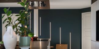 Nieruchomości Premium